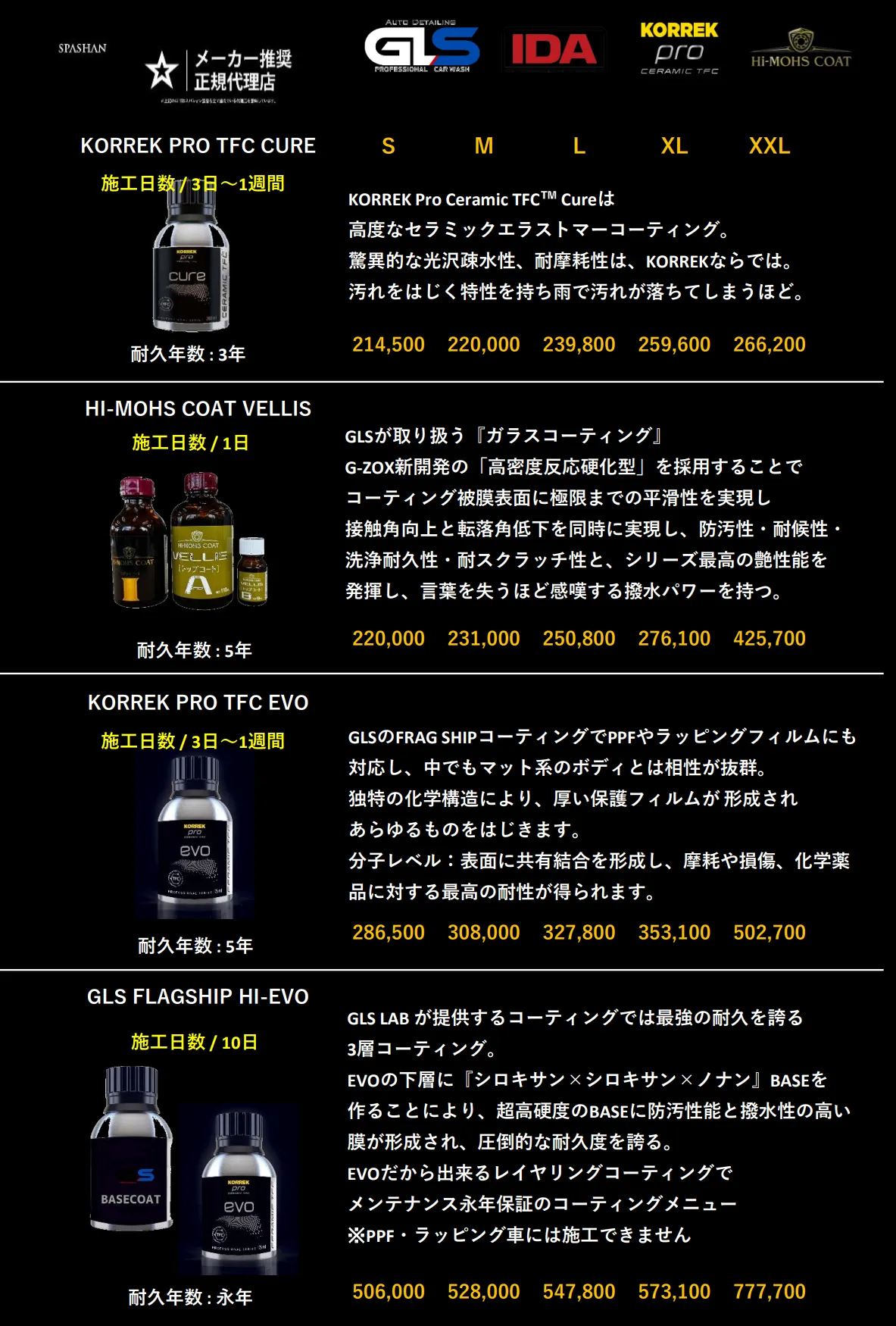 GLS福岡のコーティング料金表です。ガラスコーティング、セラミックコーティングを取り扱っております。