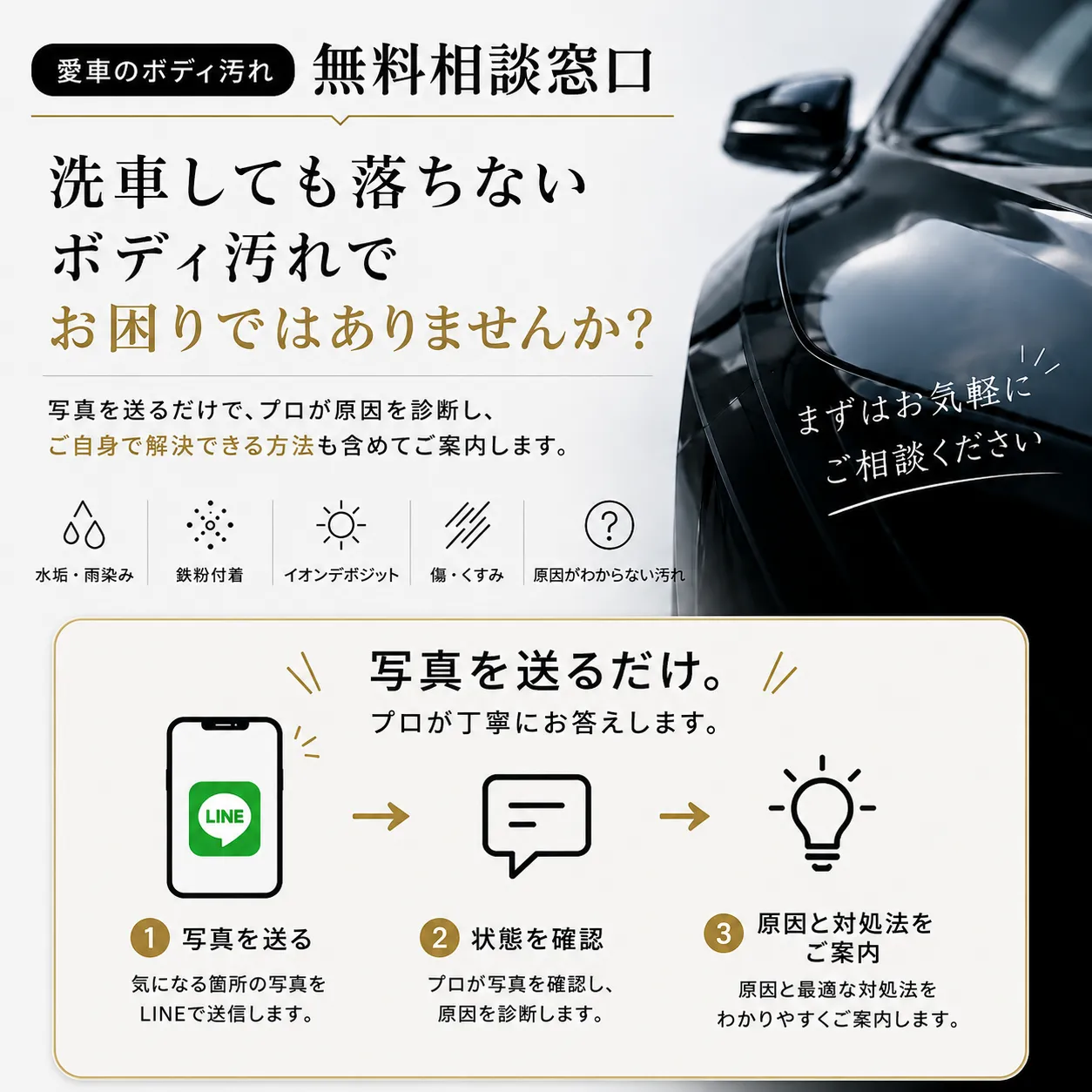 洗車機の撥水コーティング vs. プロショップの簡易コーティング：徹底 